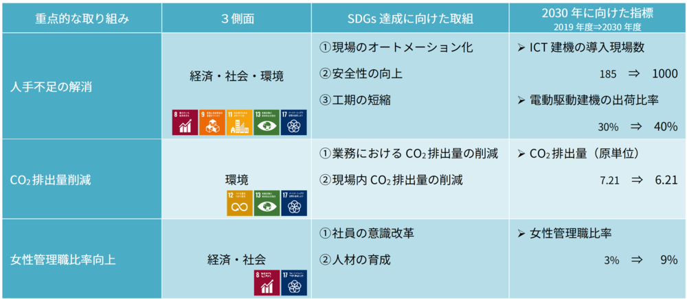 SDGs.2026.4更新.png