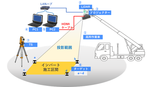 図2.png