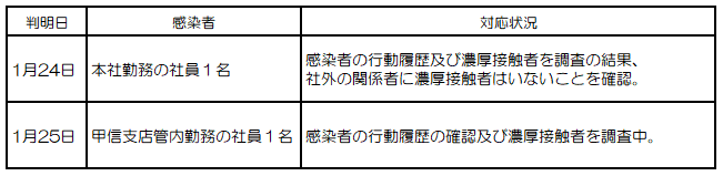 社員F.png