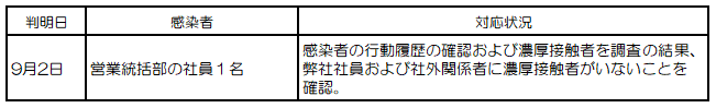 社員C.png