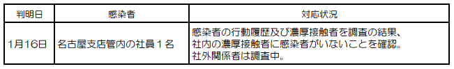 社員E.png