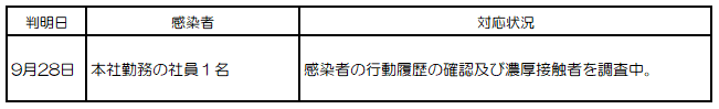 社員D.png