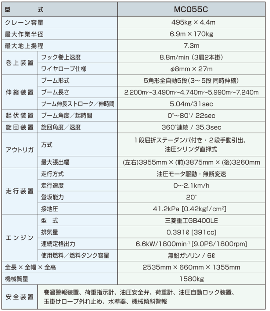 かにクレーンmc055c マエダ製品 株式会社 前田製作所 かにクレーンmc055c マエダ製品 株式会社 前田製作所